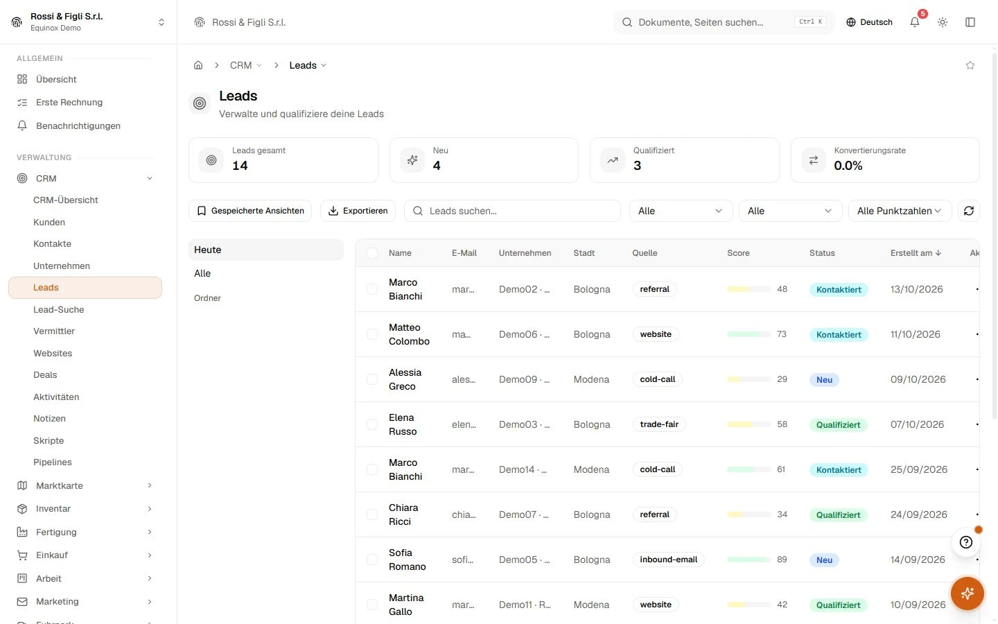 Die Lead-Liste von Equinox: drei Leads eines Demo-Unternehmens mit Quelle, Score-Balken, Status und Erstellungsdatum, dazu die Summen und die Konversionsrate oben.