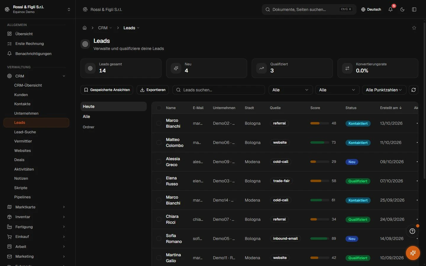 Die Lead-Liste von Equinox: drei Leads eines Demo-Unternehmens mit Quelle, Score-Balken, Status und Erstellungsdatum, dazu die Summen und die Konversionsrate oben.