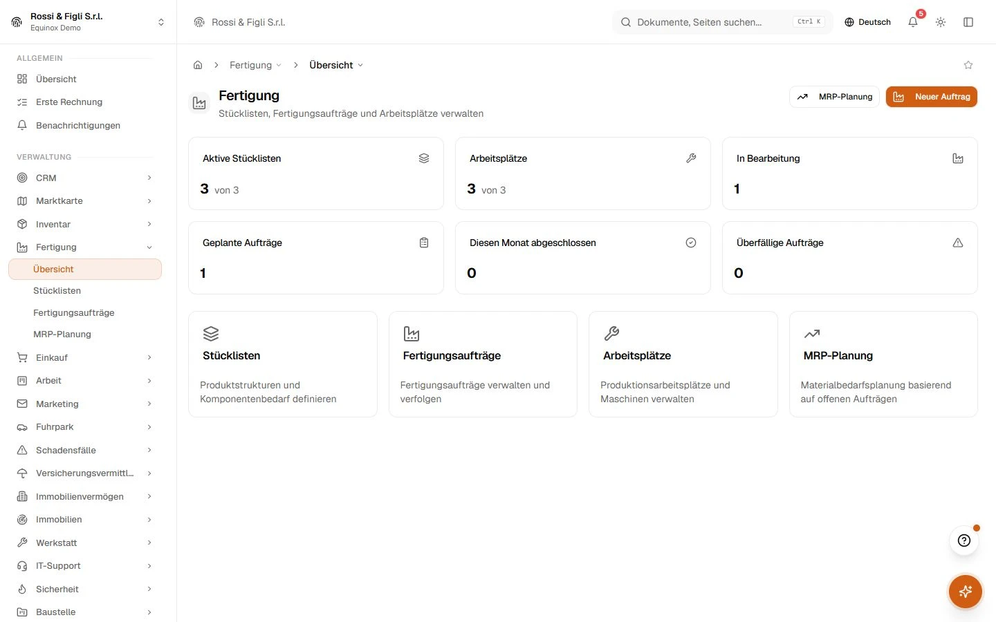 Die Fertigungsübersicht von Equinox: Zähler für aktive Stücklisten, Arbeitsplätze und Fertigungsaufträge in Arbeit, geplant und überfällig, für eine Demo-Möbelwerkstatt.