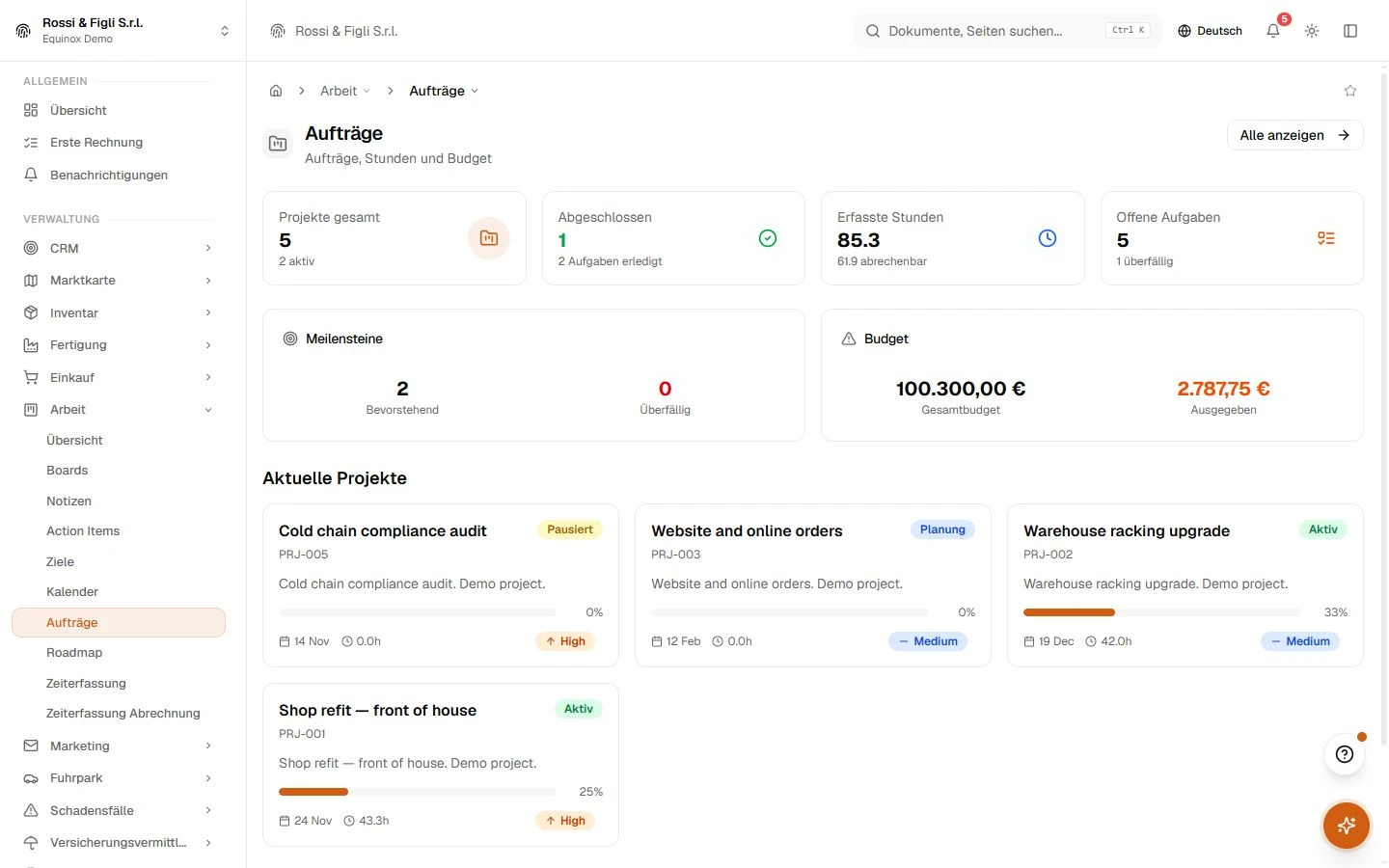 Das Projekt-Dashboard von Equinox: Zähler für Projekte und Aufgaben, Stunden und Meilensteine, mit zwei Demo-Projekten — dem Innenausbau eines Restaurant-Gastraums und der Renovierung einer Hotellobby.