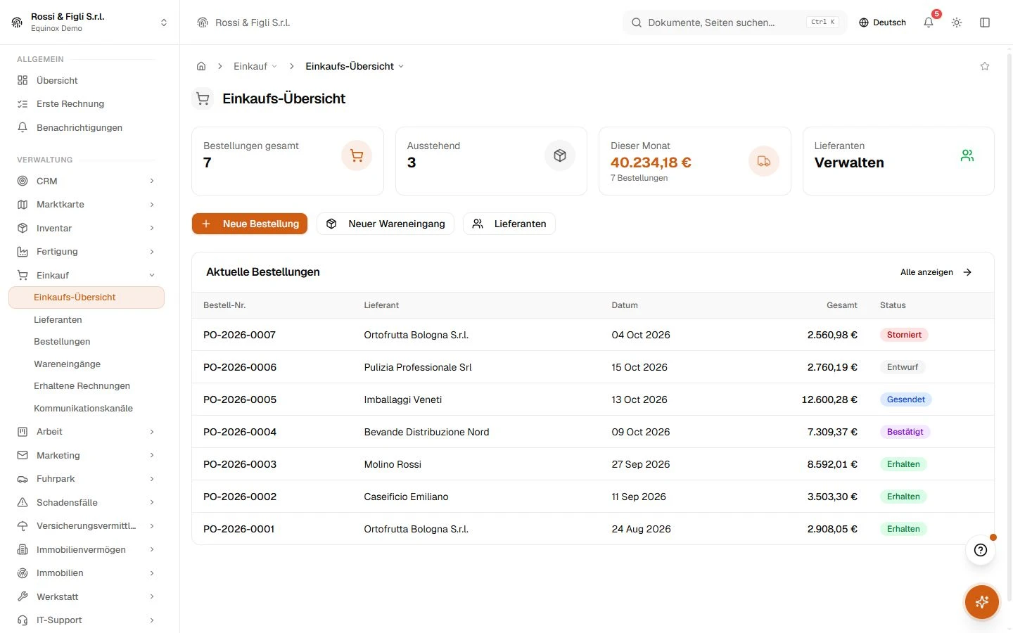 Die Einkaufsübersicht von Equinox: Bestellstatistiken, Monatswert und die letzten Lieferantenbestellungen eines Demo-Unternehmens.