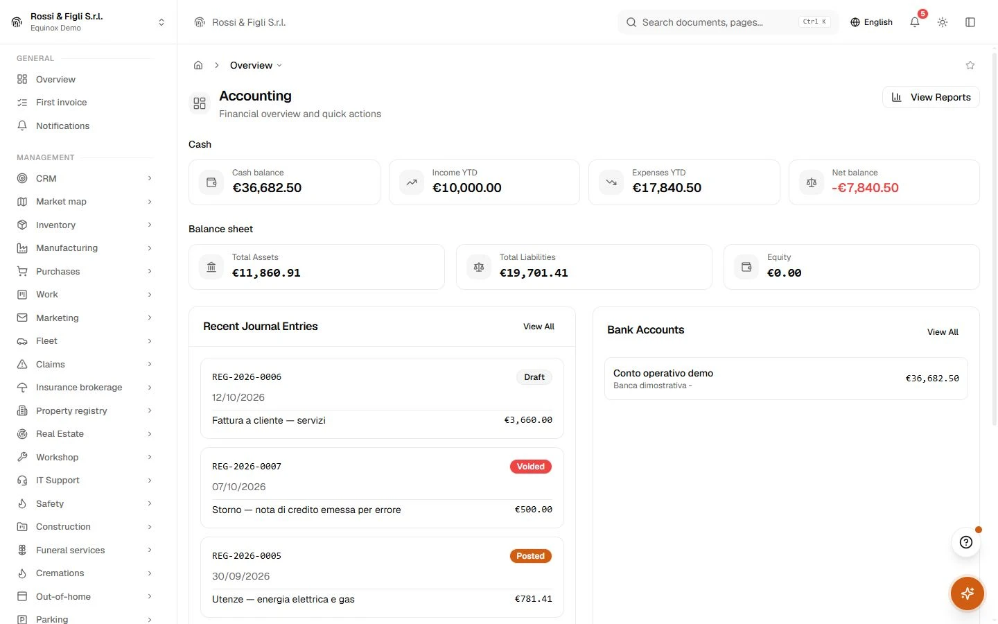 Finance and control — Equinox in use · demo data