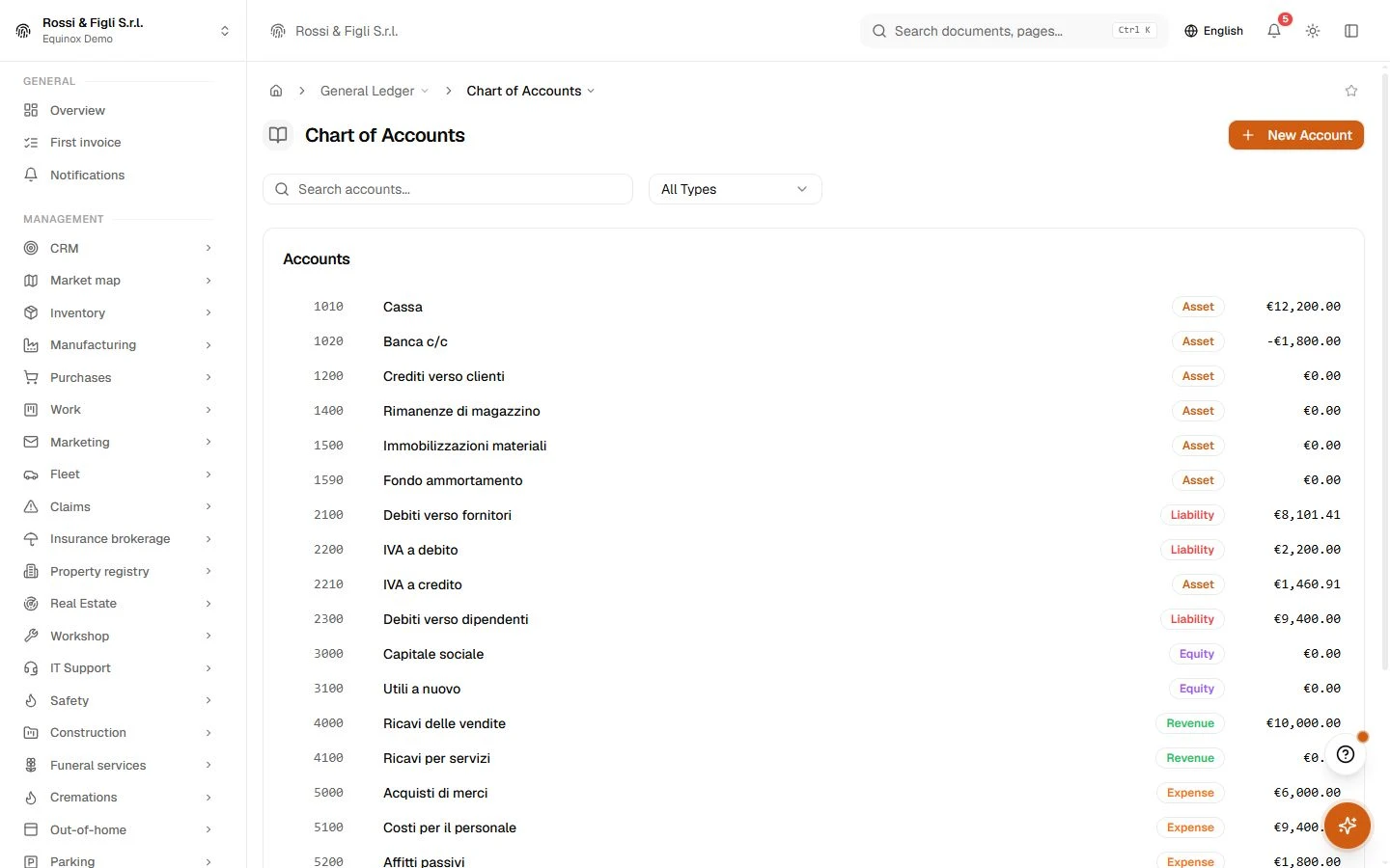 The Equinox chart of accounts: the hierarchical account tree of a demo company with codes, classes and account types.