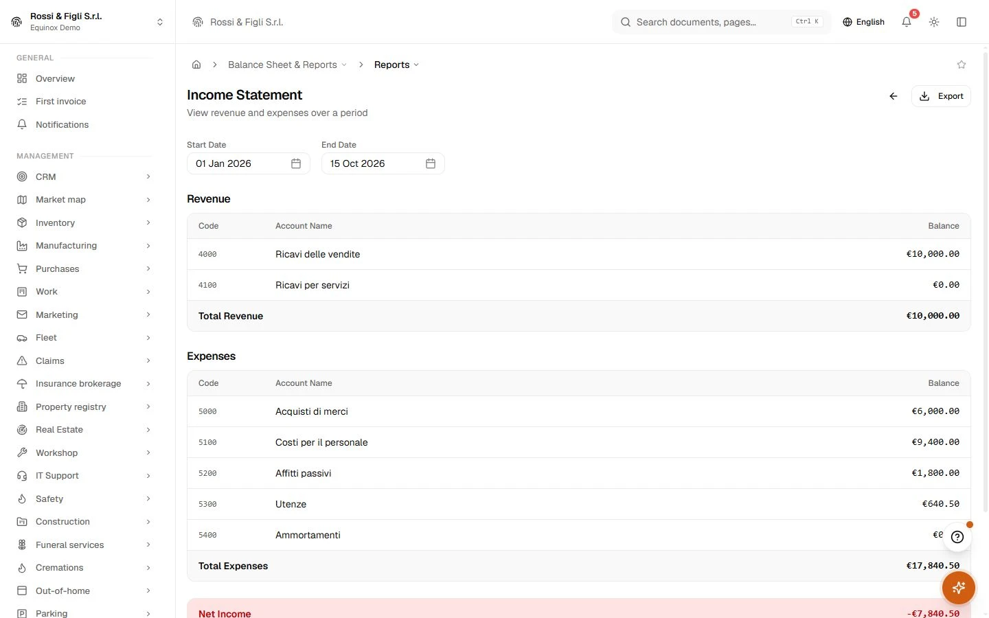 An Equinox financial report of a demo company: the statement laid out with section totals for the current period.