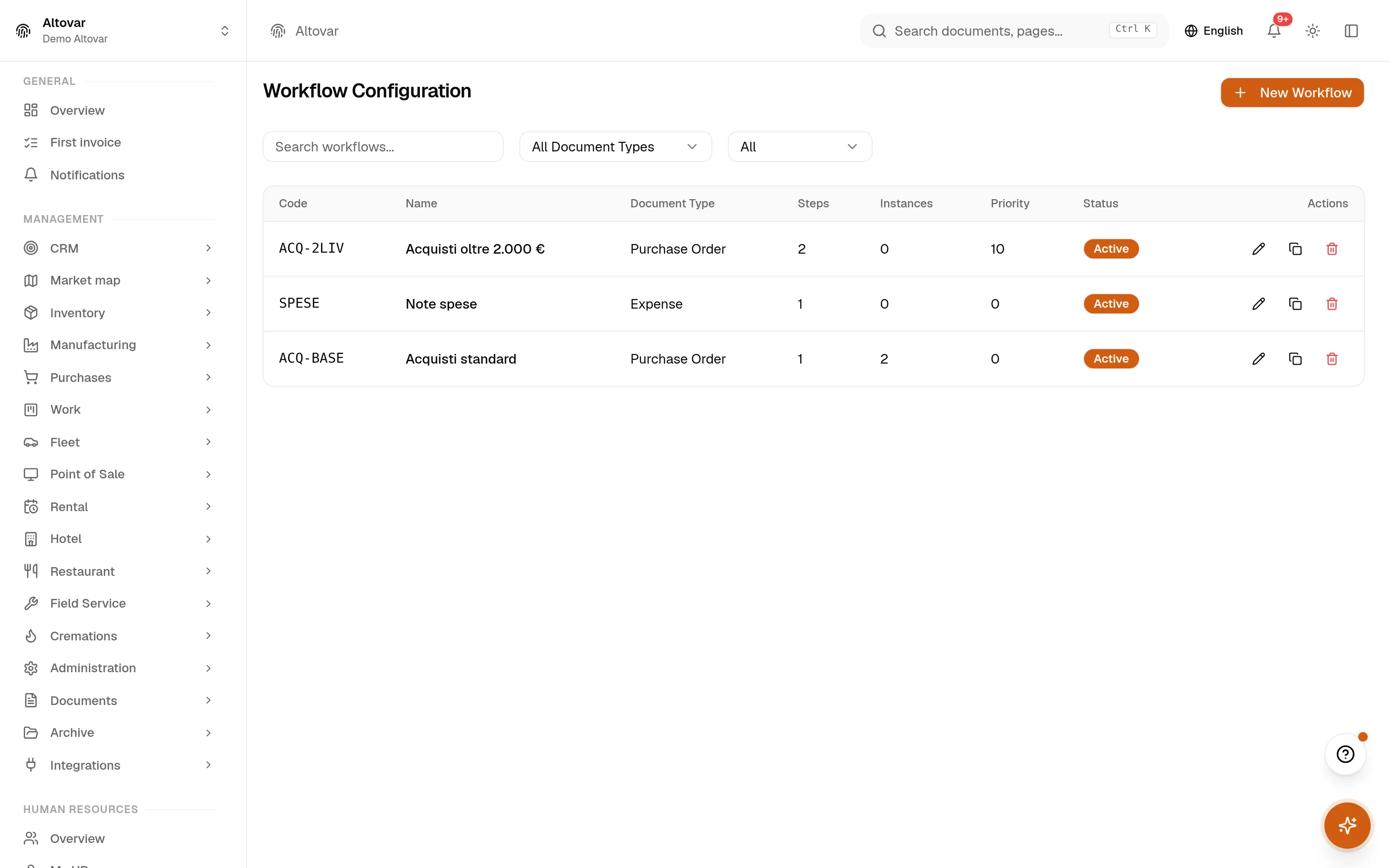 The Equinox approval workflows list: workflows of a demo company with code, name, document type, steps and priority.