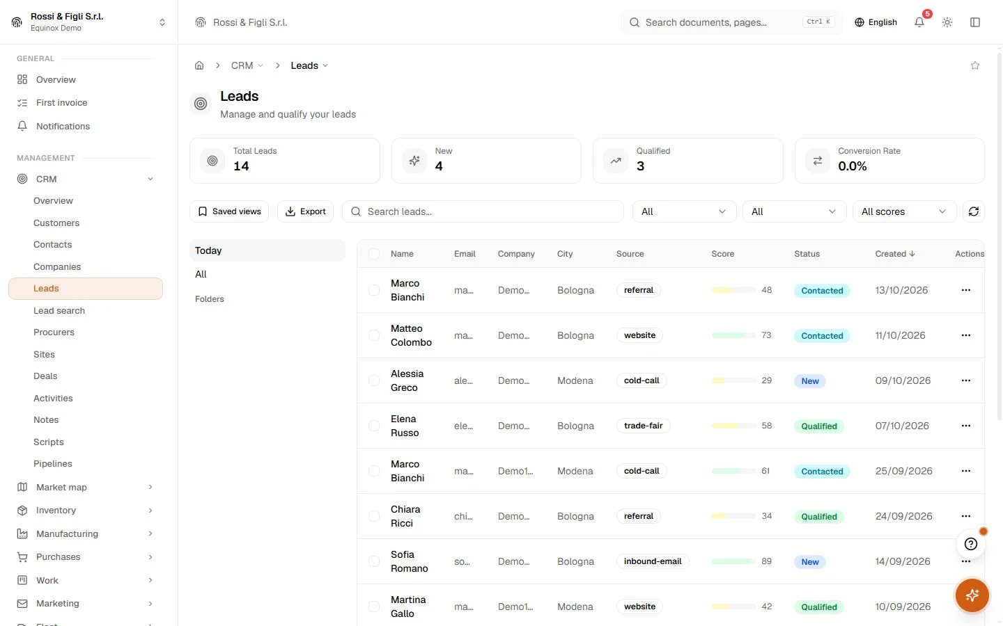 The Equinox lead list: three leads of a demo company with source, score bar, status and creation date, plus the totals and conversion rate on top.