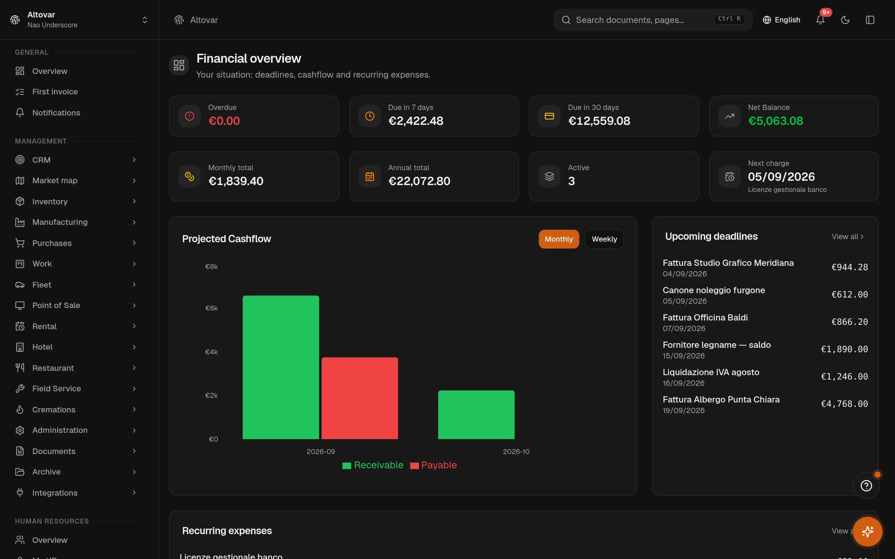 The Equinox finance overview: overdue, 7-day and 30-day deadline indicators, the cashflow bar chart and the next deadlines of a demo company.