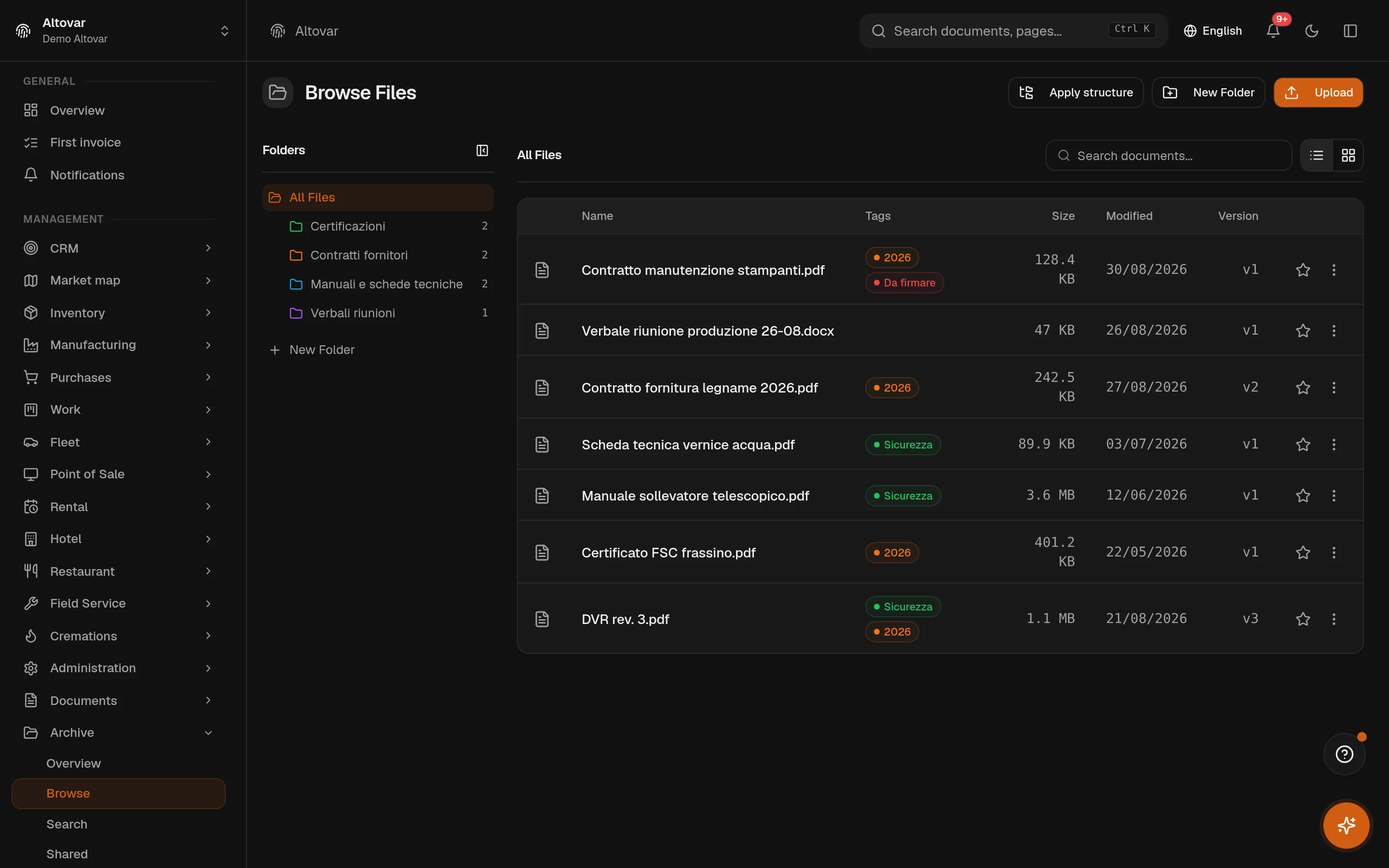 The platform — Equinox in use · demo data