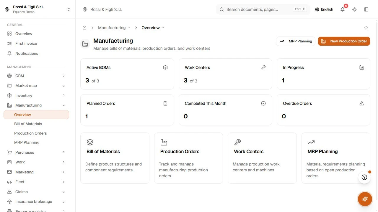 The Equinox manufacturing overview: counters for active bills of materials, work centers, and production orders in progress, planned and overdue, for a demo furniture workshop.