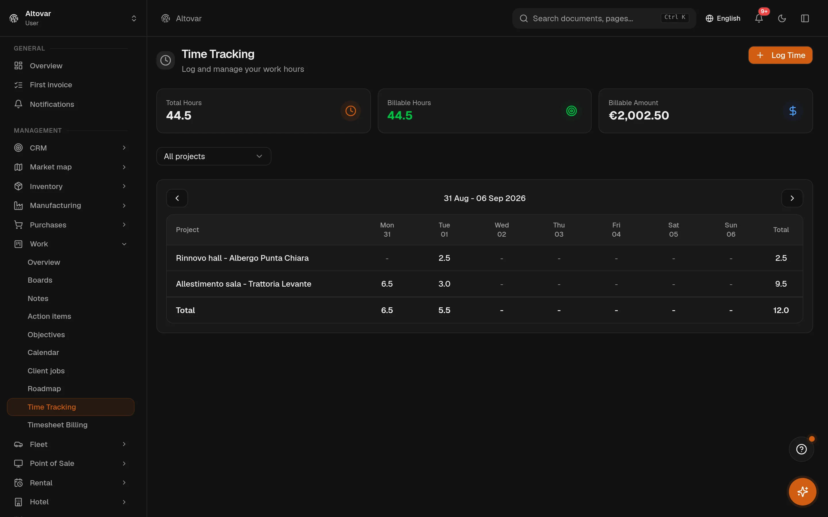 The Equinox time tracking page: a weekly grid of hours across two demo projects, with 44.5 total billable hours worth €2,002.50.