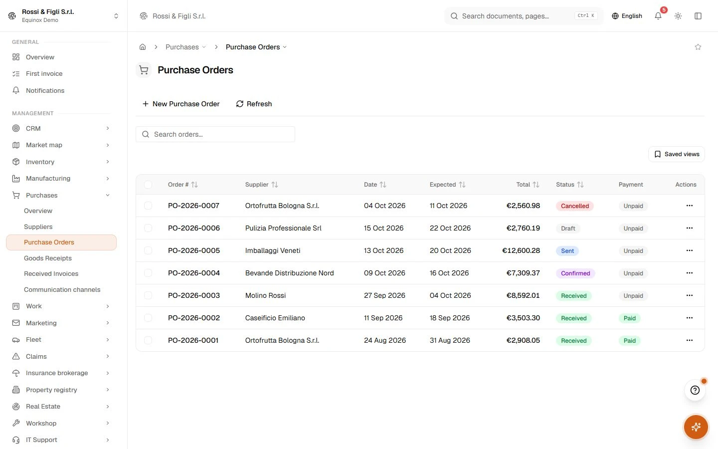 The Equinox purchase orders list: numbered orders with supplier, dates, totals and their current state.