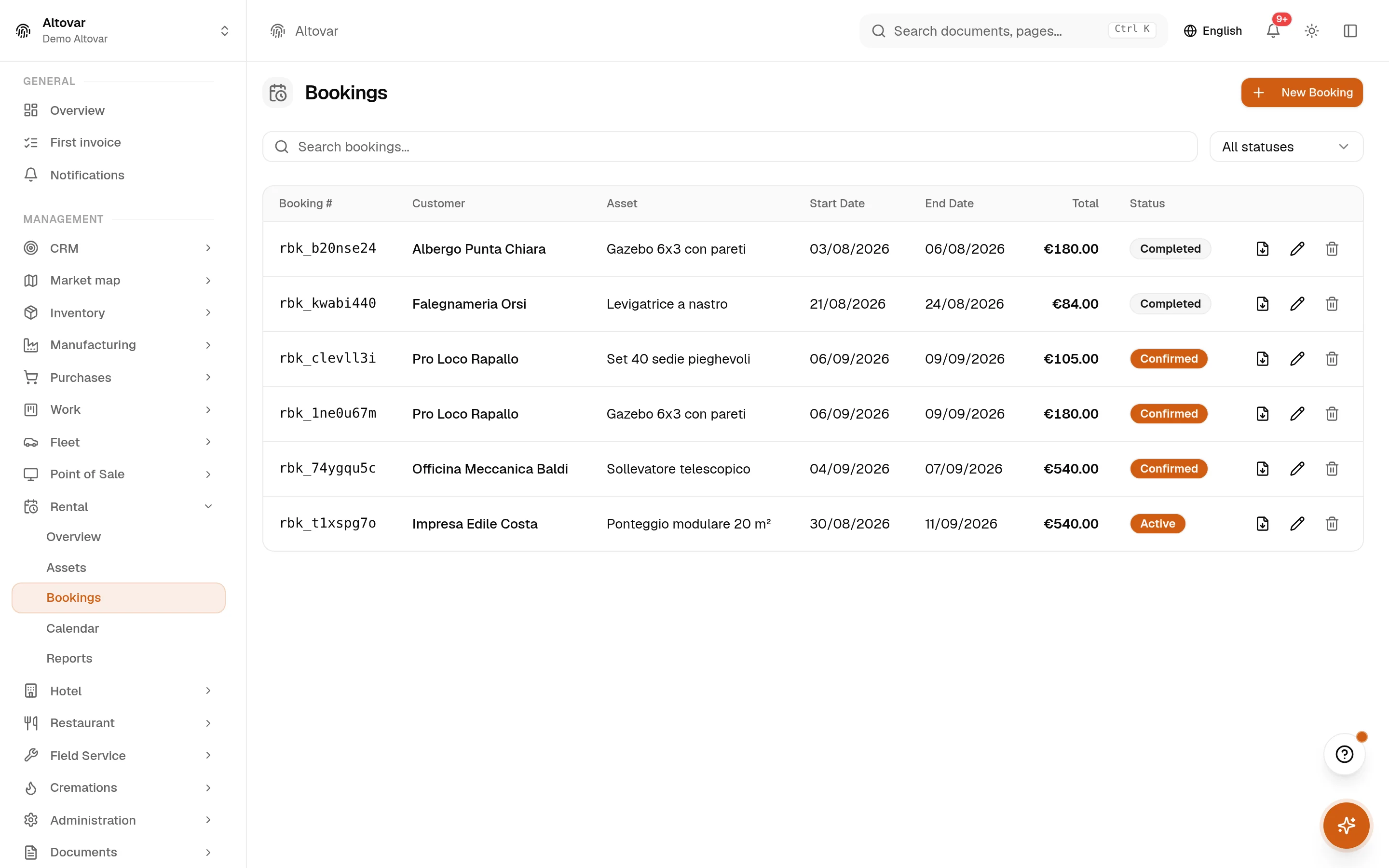 Inside Equinox — Equinox in use · demo data