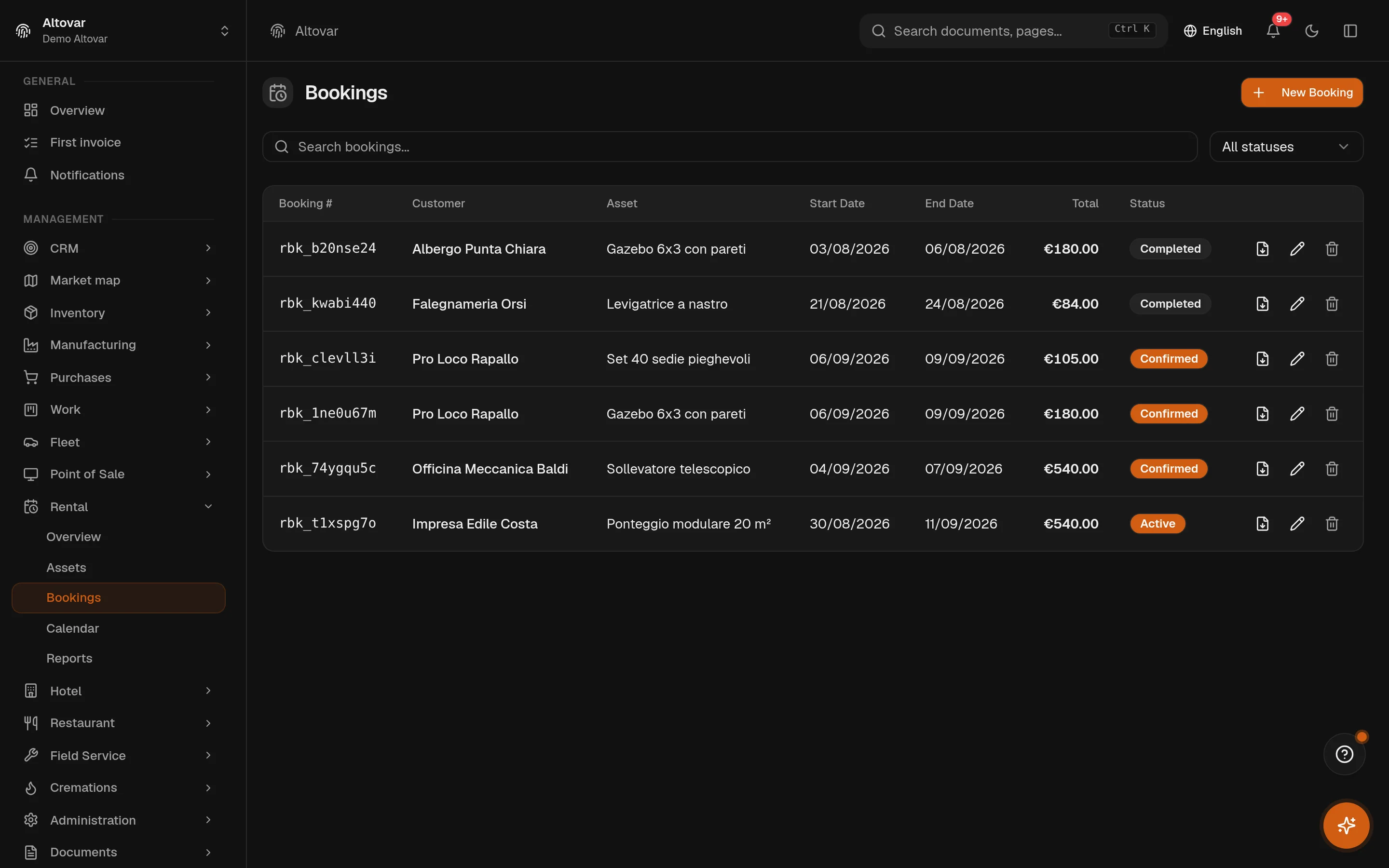 Inside Equinox — Equinox in use · demo data