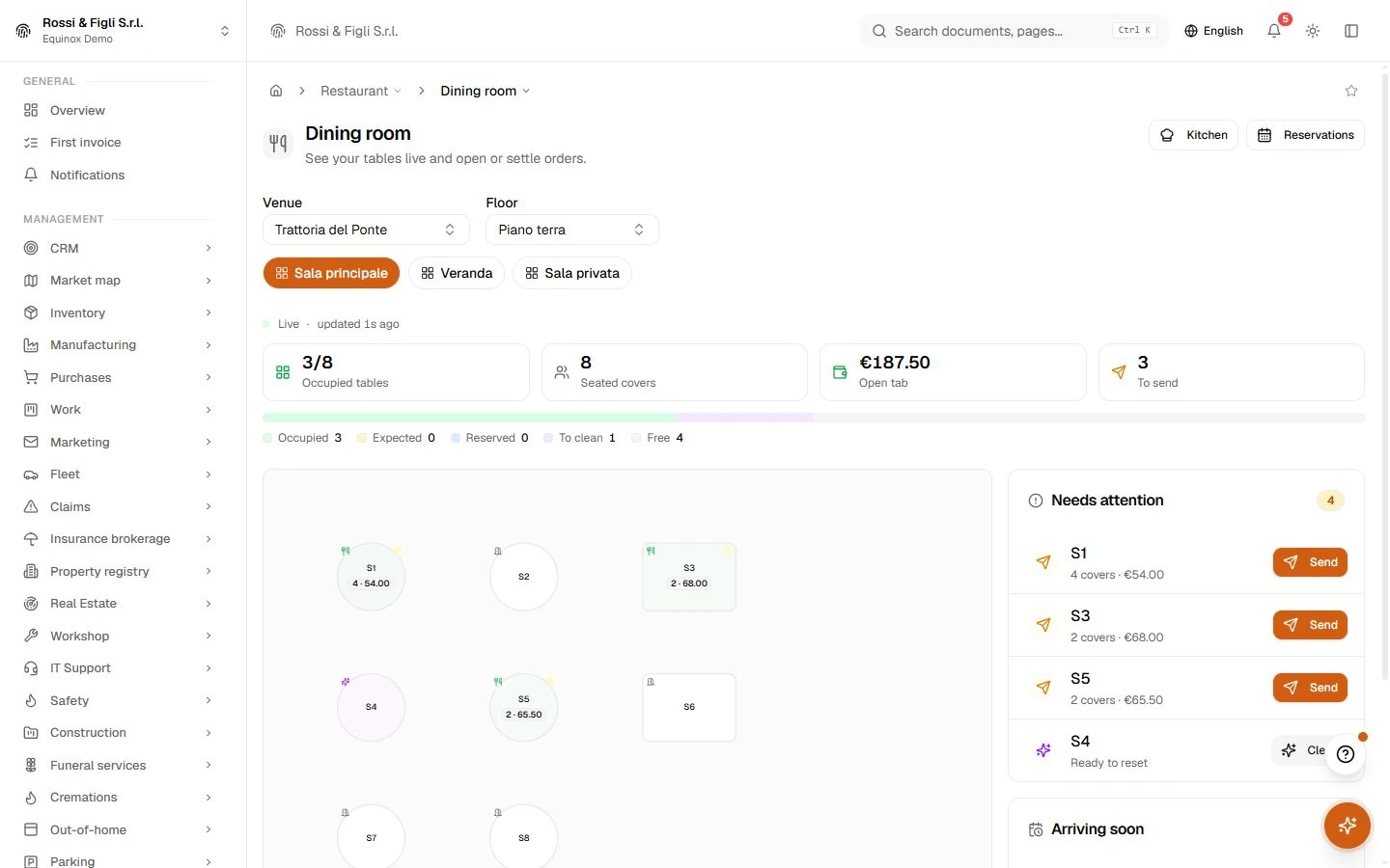 Hospitality and POS — Equinox in use · demo data