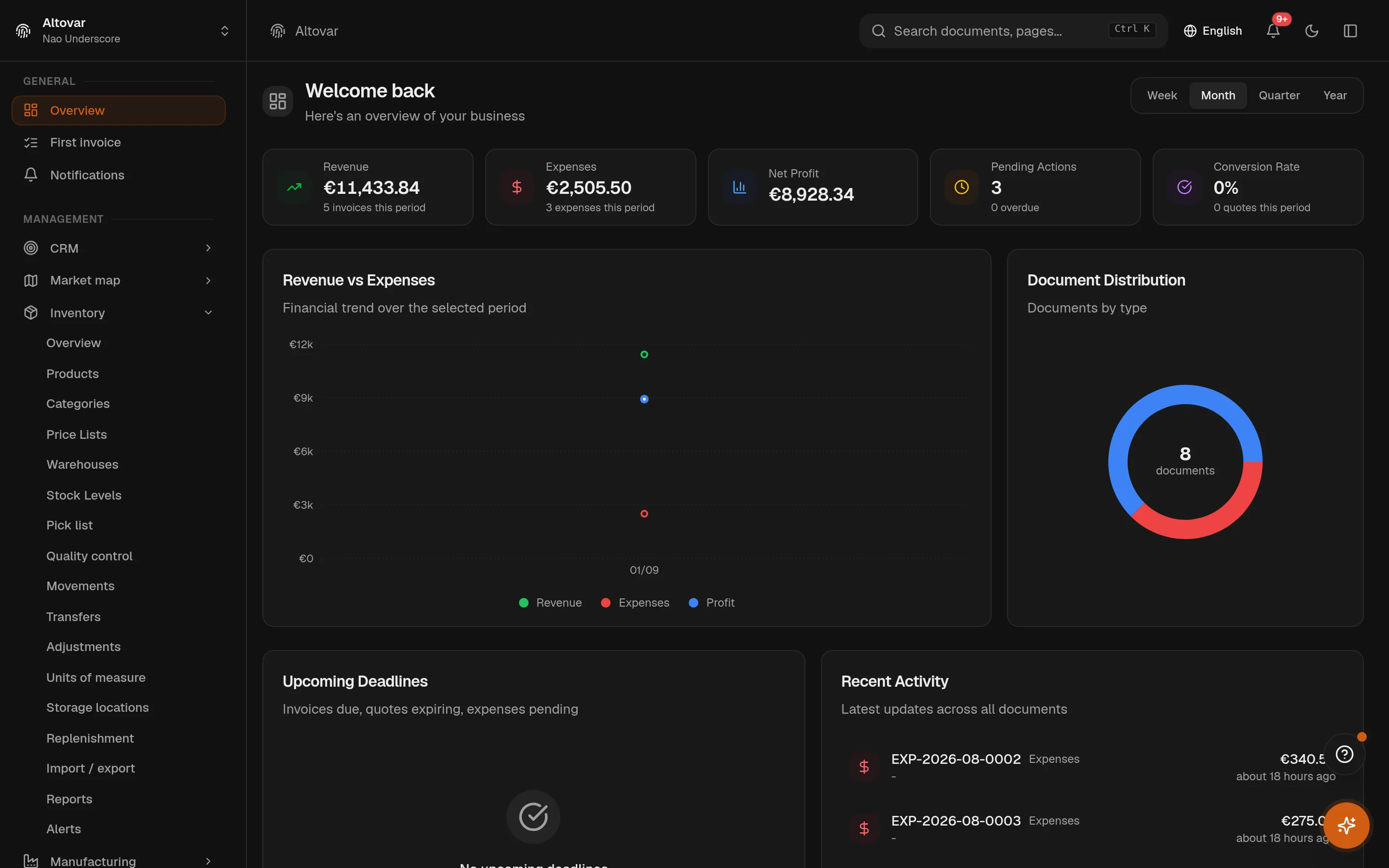 The Equinox inventory dashboard: stock statistics, recent movements and low-stock alerts for a demo furniture company.