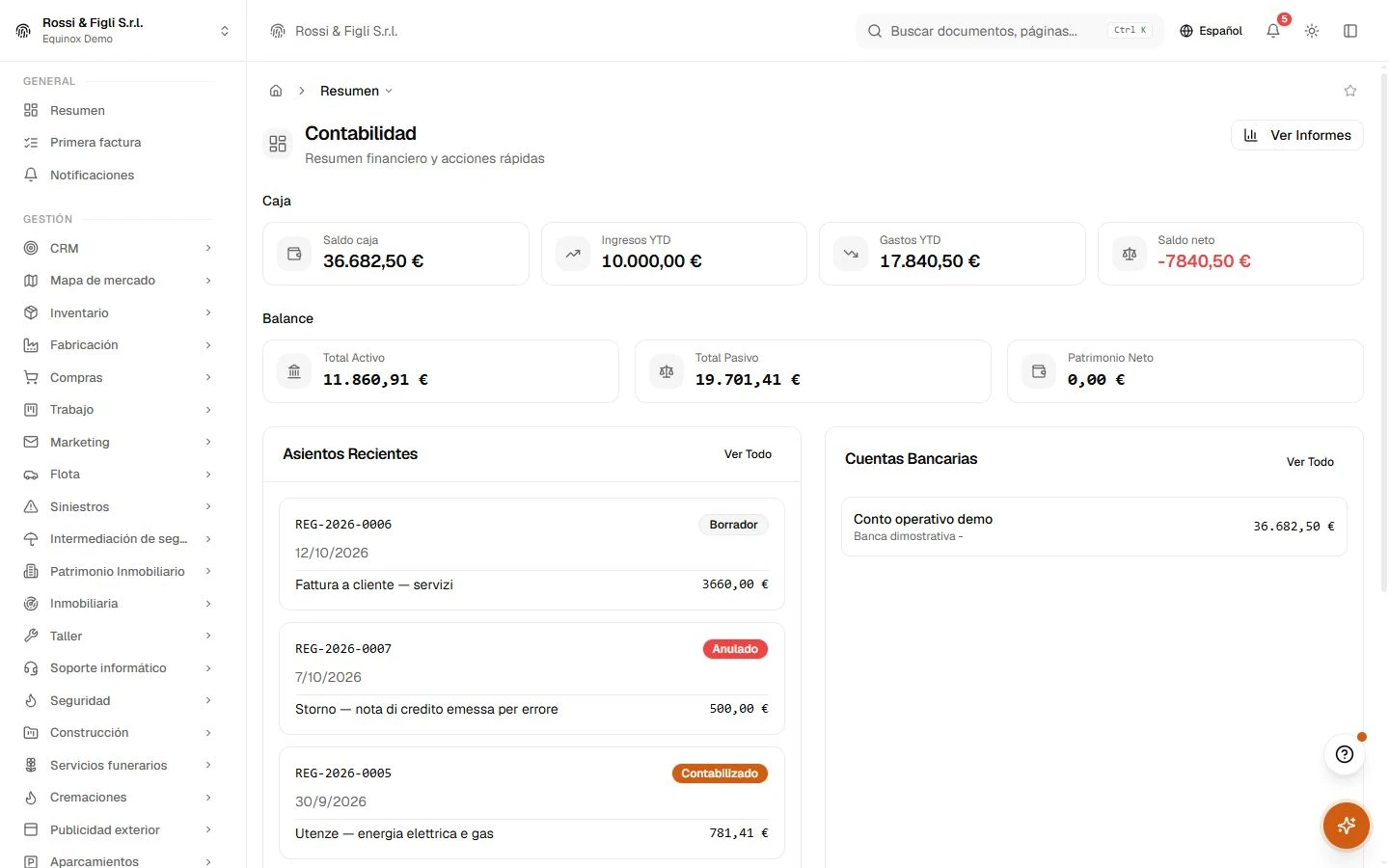 Finanzas y control — Equinox en uso · datos de demostración