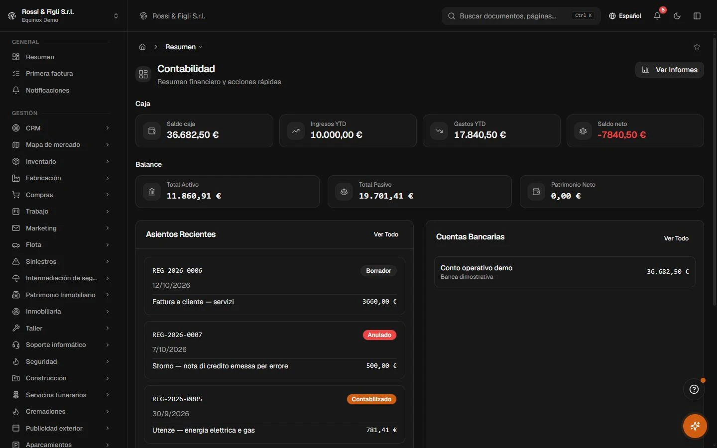 Finanzas y control — Equinox en uso · datos de demostración