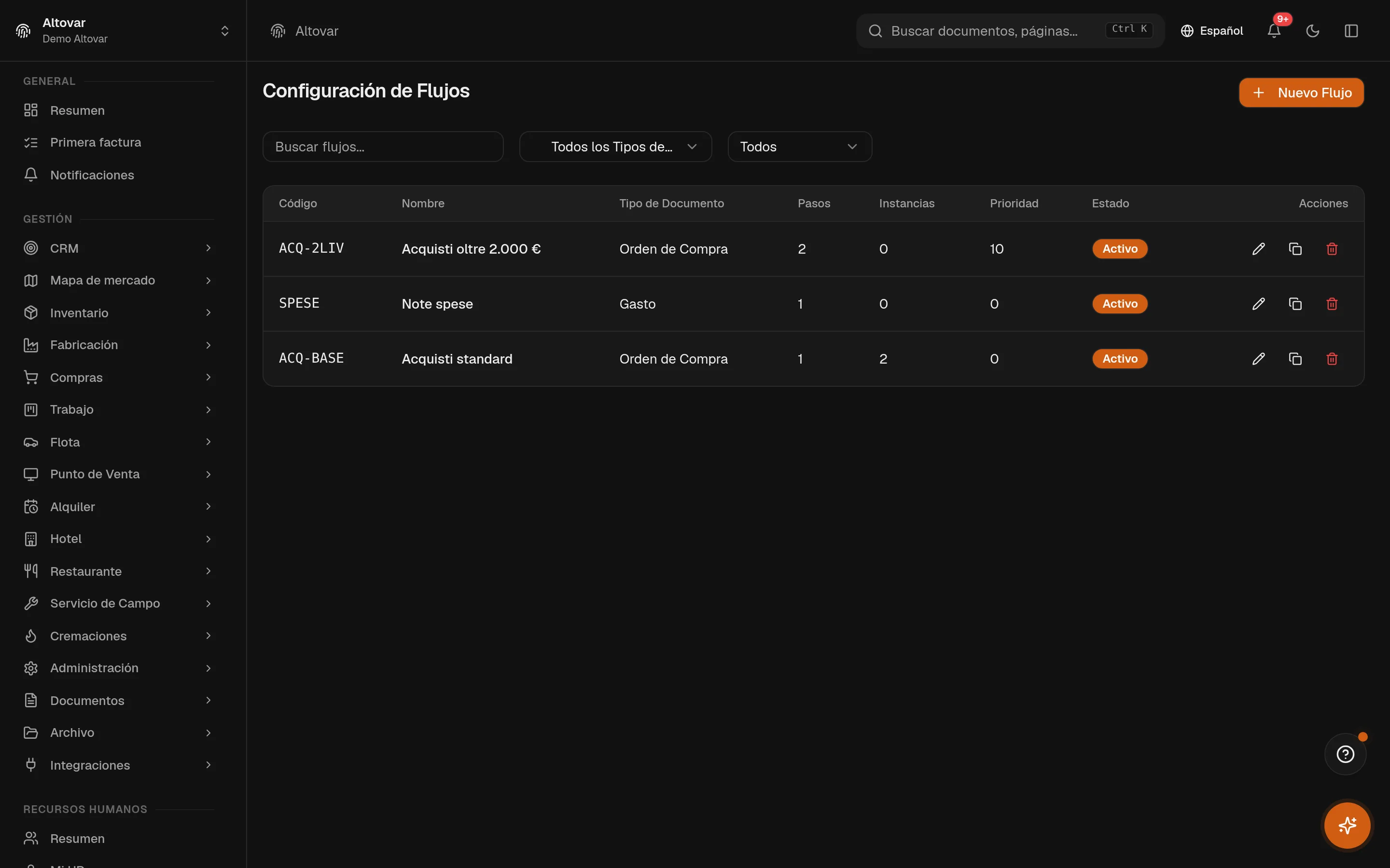 La lista de flujos de aprobación de Equinox: flujos de una empresa demo con código, nombre, tipo de documento, pasos y prioridad.
