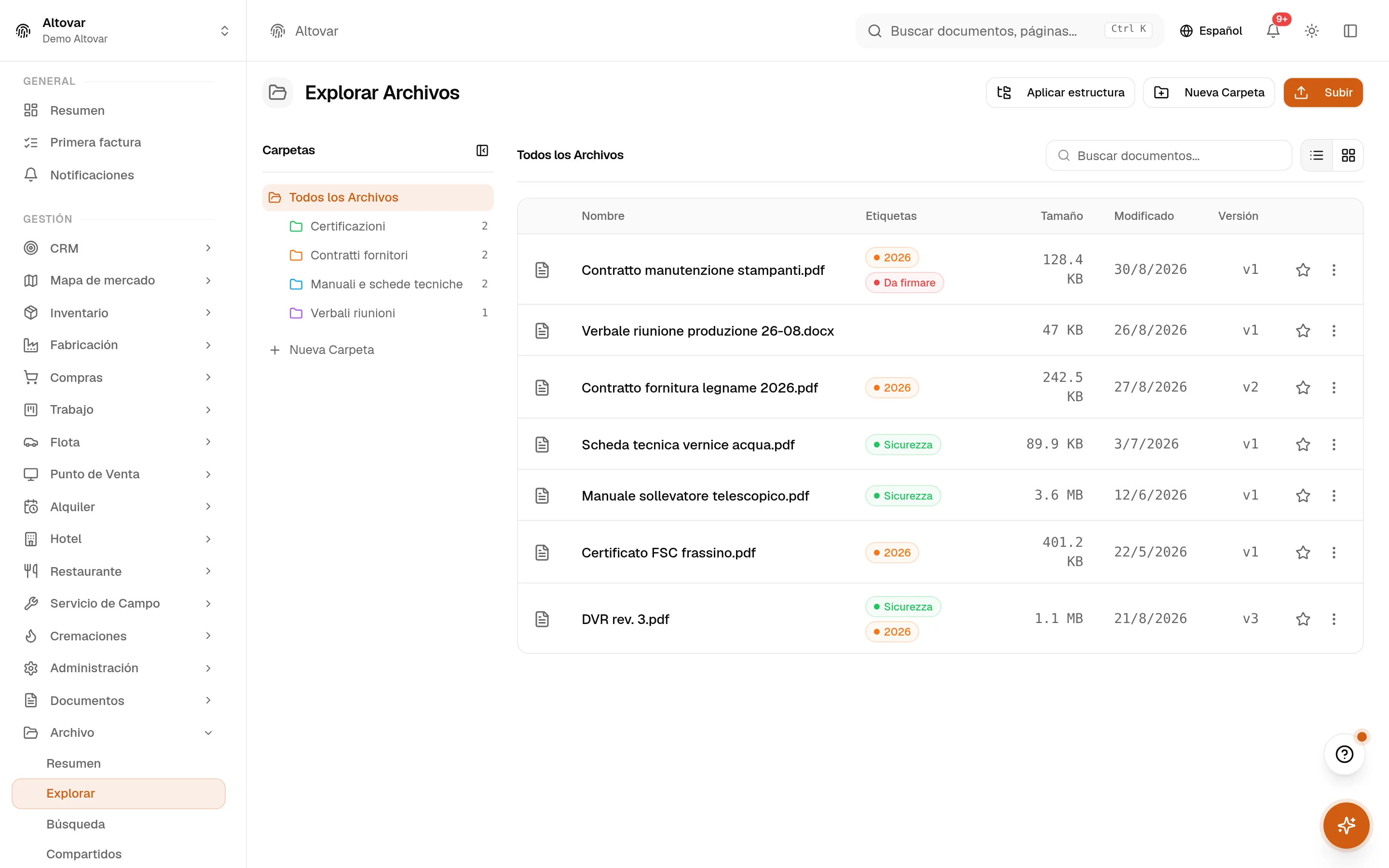 La plataforma — Equinox en uso · datos de demostración