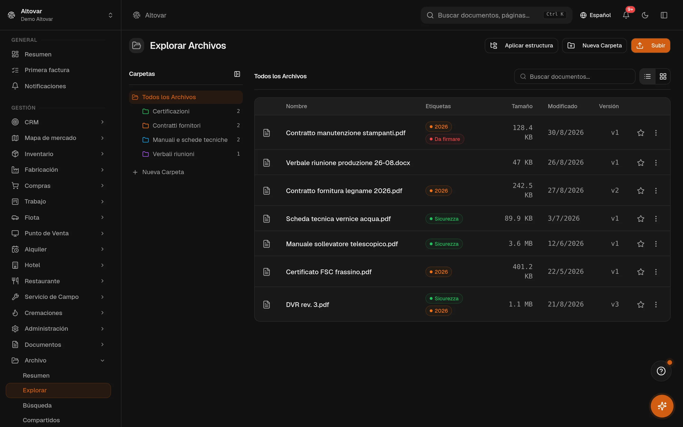 La plataforma — Equinox en uso · datos de demostración