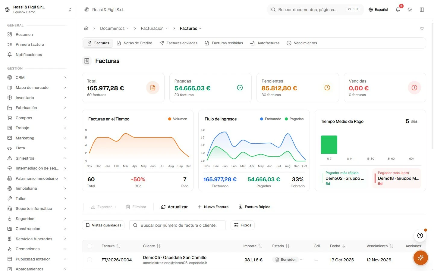 La lista de facturas de Equinox: facturas emitidas de una empresa demo con números, clientes, importes y estados, lista para filtrar y para acciones en lote.