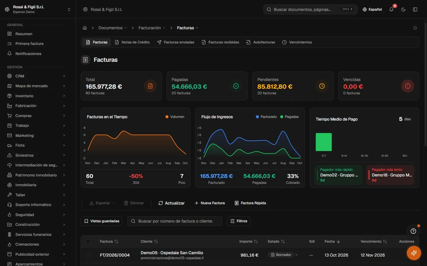 La lista de facturas de Equinox: facturas emitidas de una empresa demo con números, clientes, importes y estados, lista para filtrar y para acciones en lote.