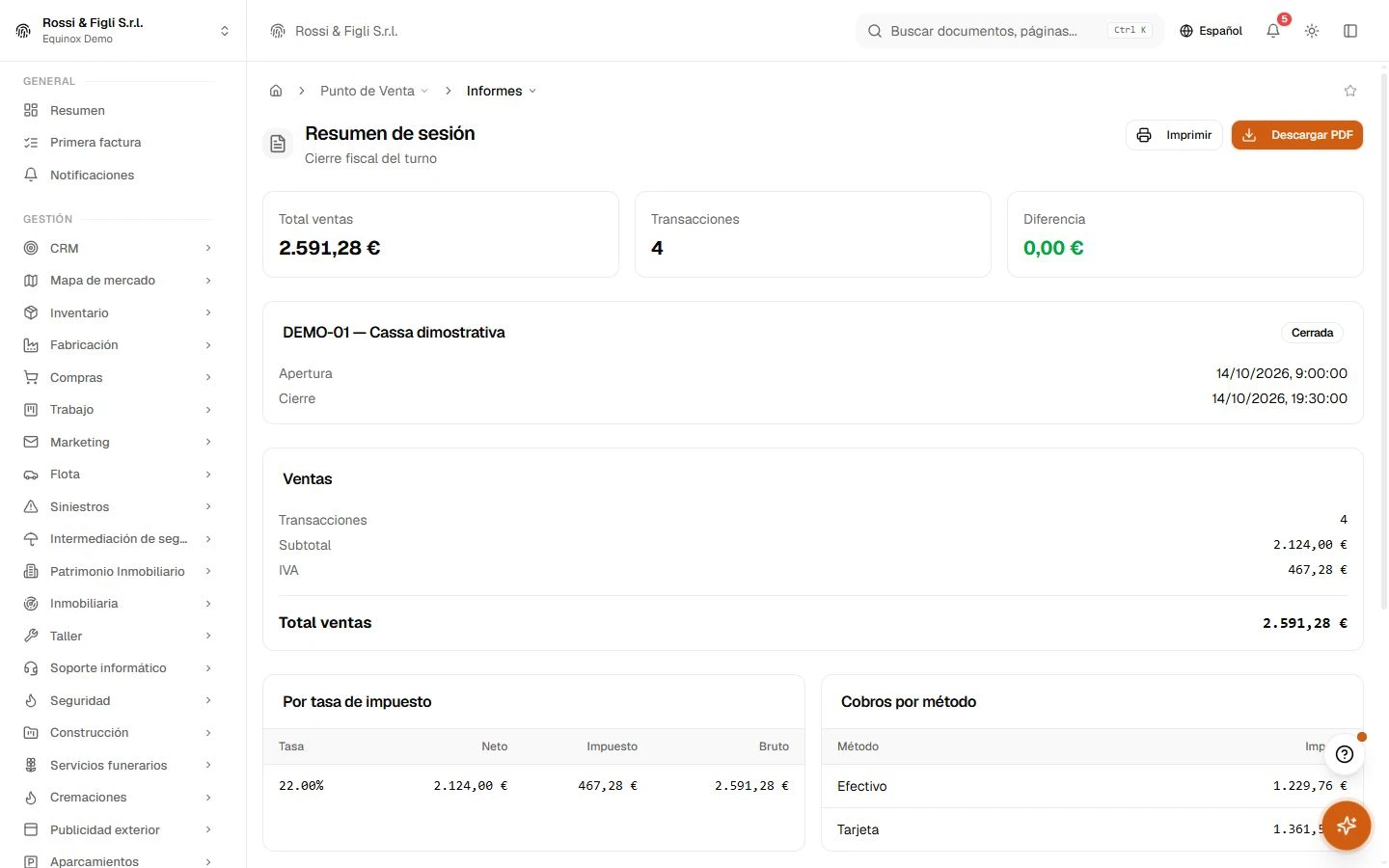 El resumen de sesión de caja de Equinox: ventas totales, transacciones, desglose por tipo de IVA y por método de pago de la sesión abierta de una caja demo.