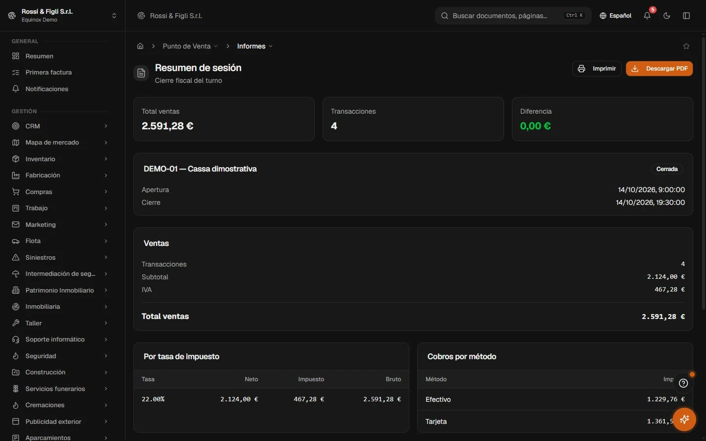 El resumen de sesión de caja de Equinox: ventas totales, transacciones, desglose por tipo de IVA y por método de pago de la sesión abierta de una caja demo.