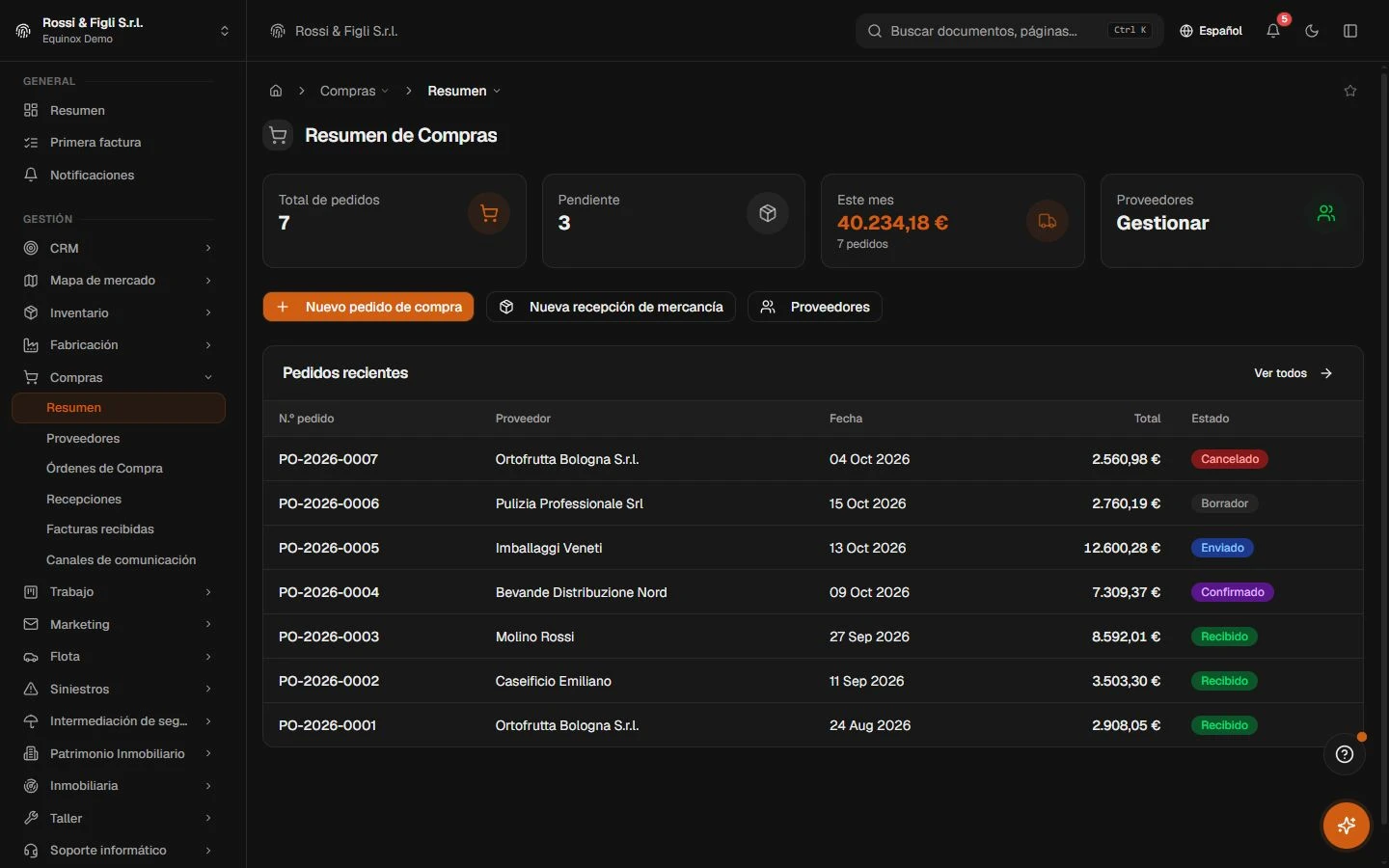 La panorámica de compras de Equinox: estadísticas de pedidos, valor del mes y los últimos pedidos a proveedor de una empresa demo.