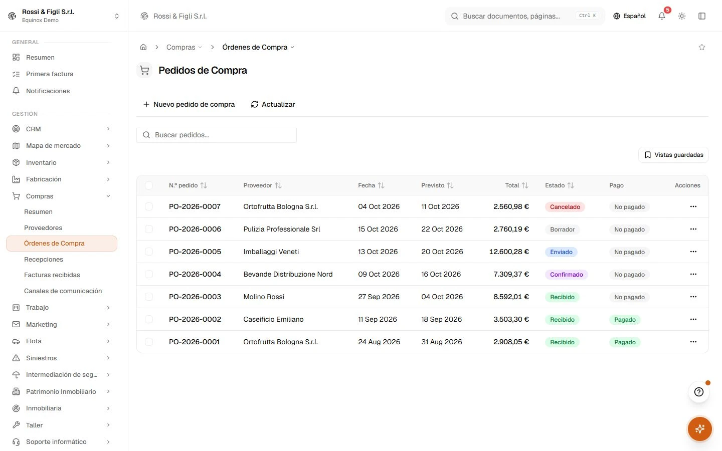 El listado de pedidos de compra de Equinox: pedidos numerados con proveedor, fechas, totales y su estado actual.