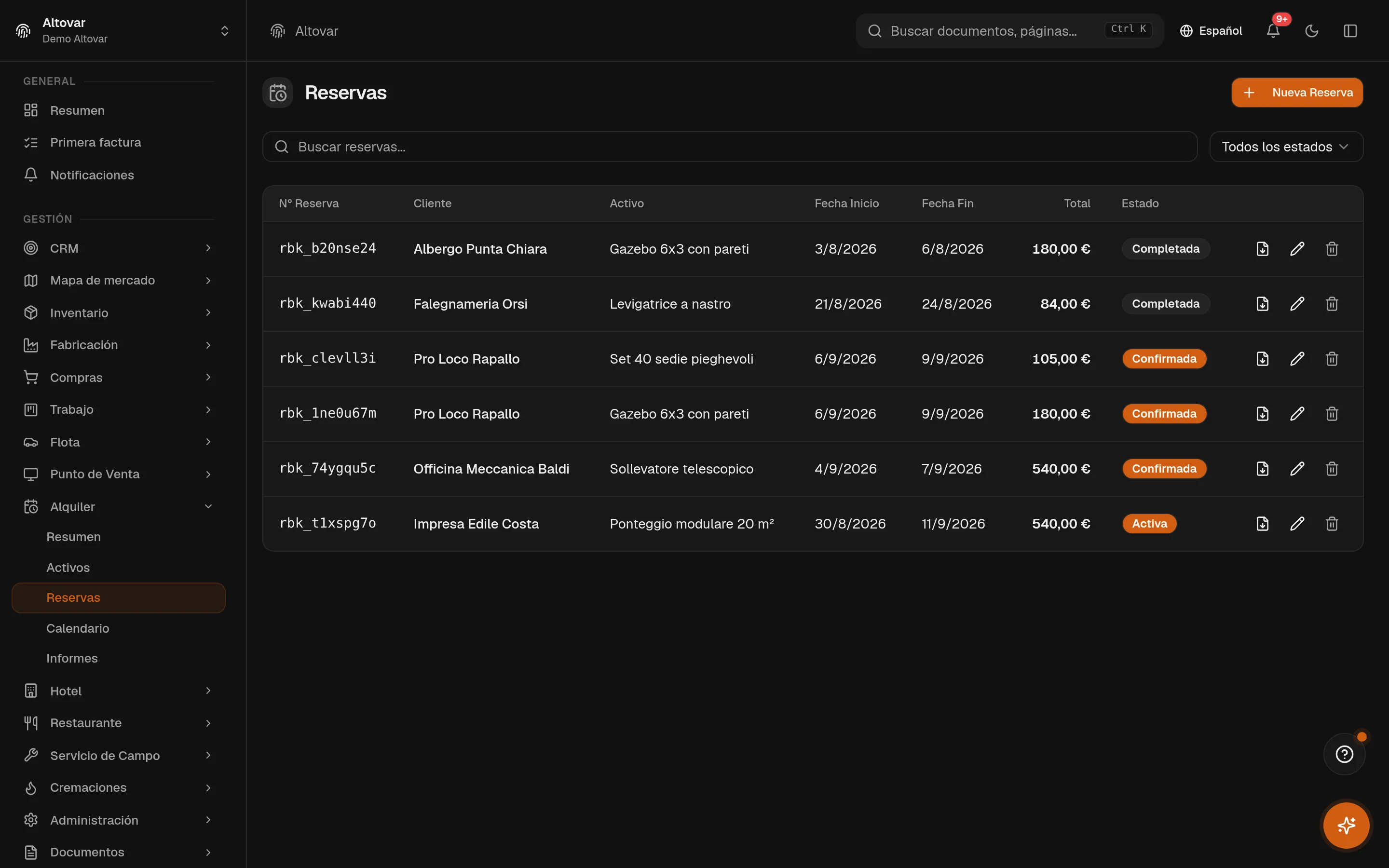 Dentro de Equinox — Equinox en uso · datos de demostración