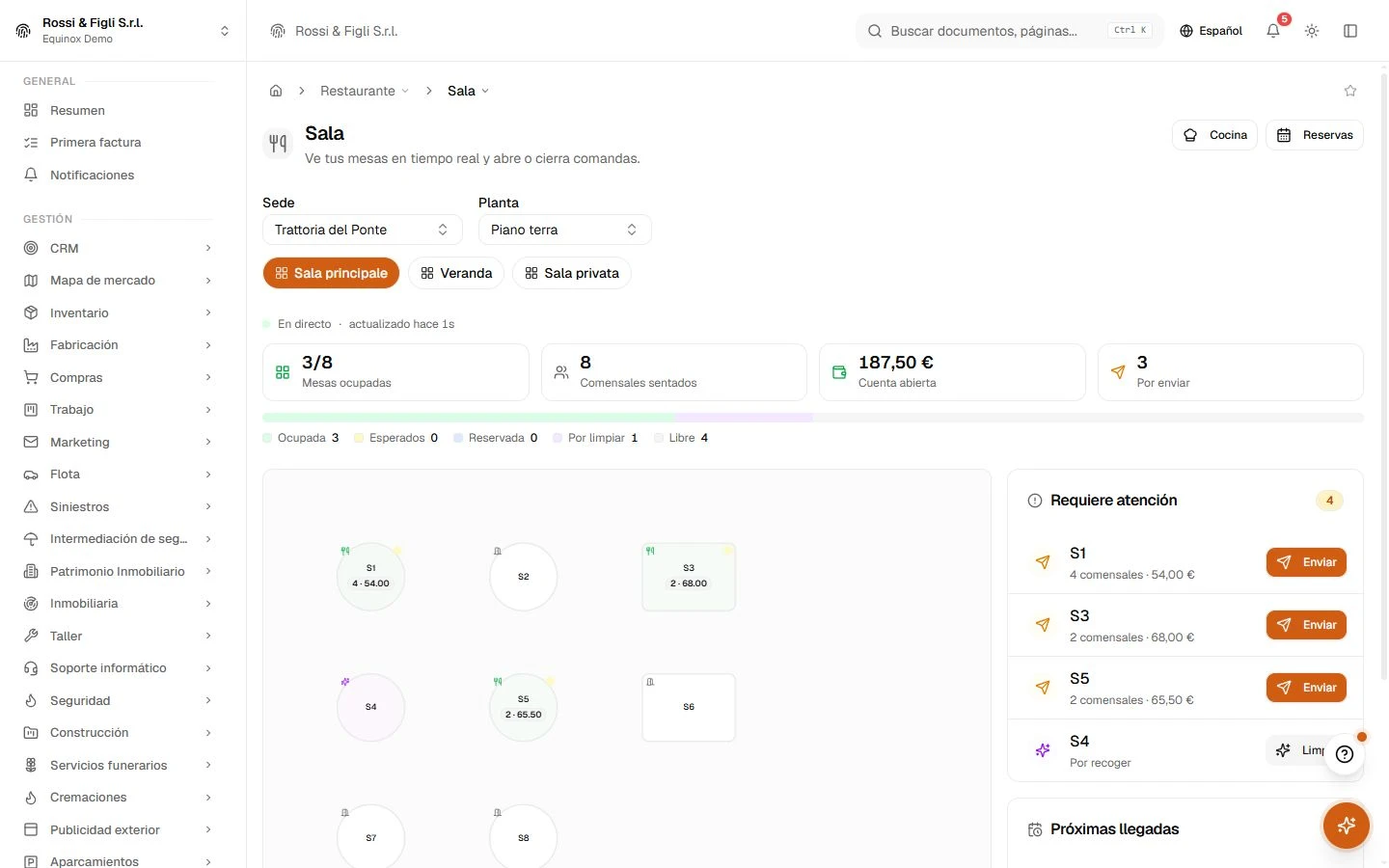 Hospitalidad y punto de venta — Equinox en uso · datos de demostración
