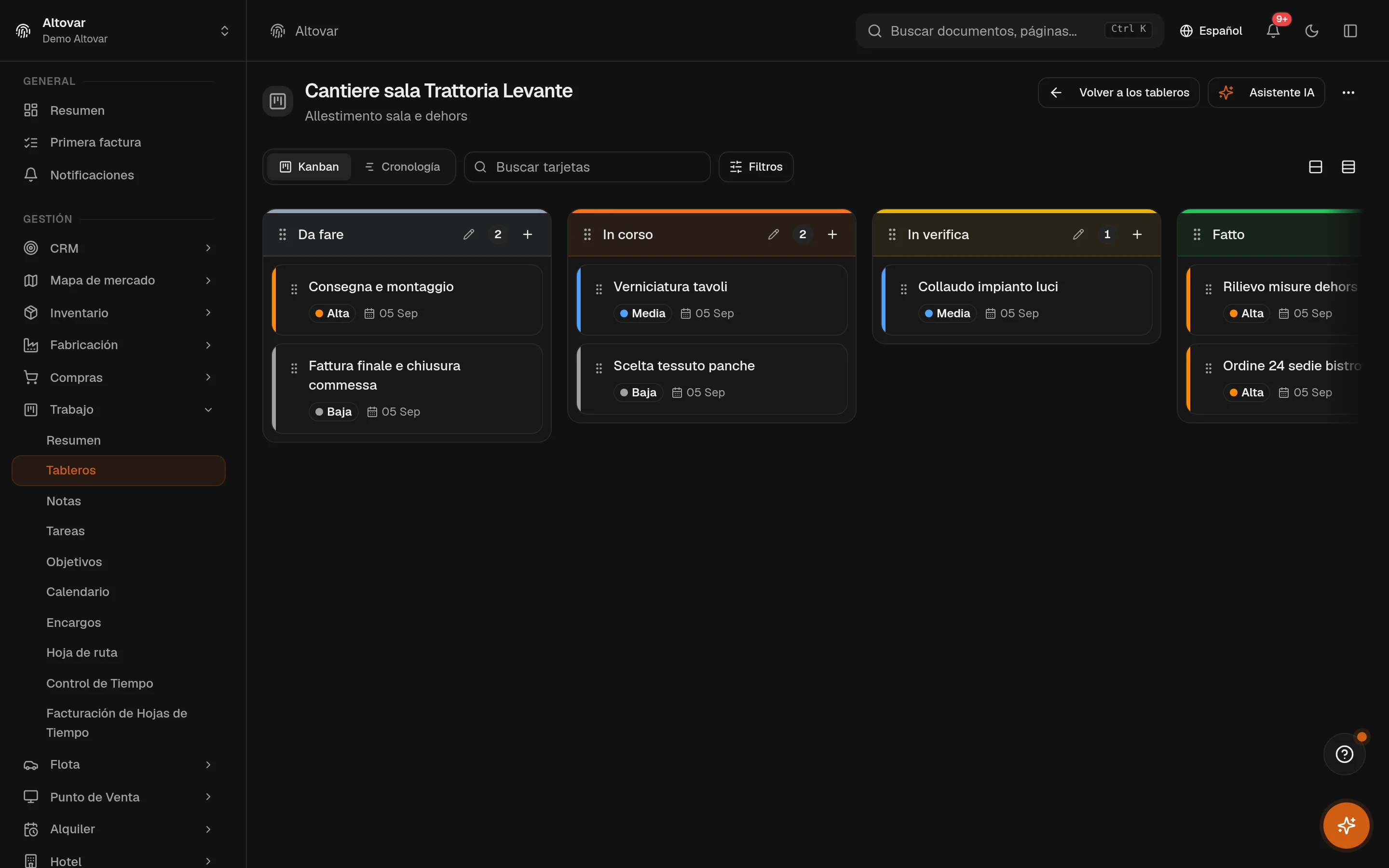 Ventas y operaciones — Equinox en uso · datos de demostración