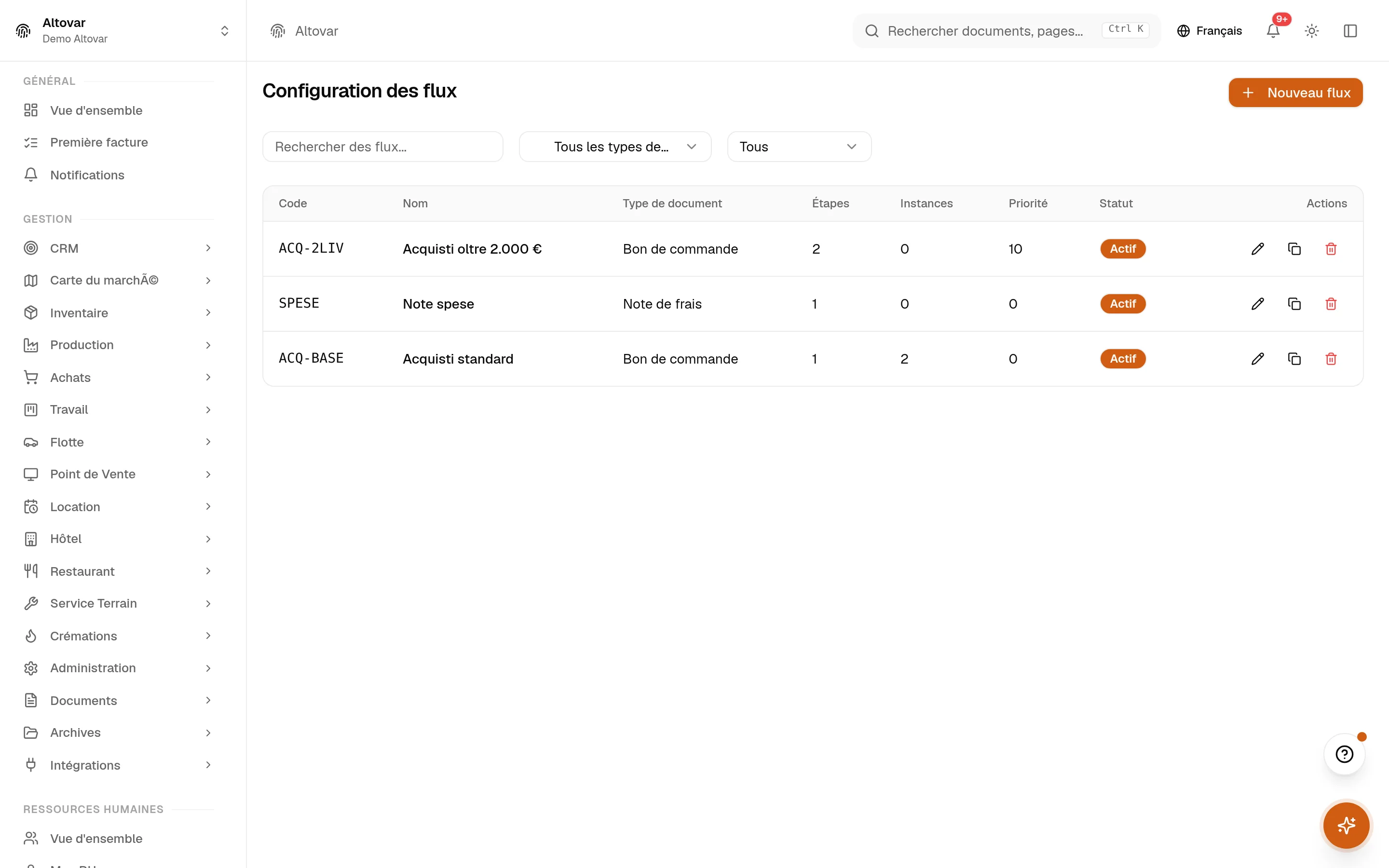 La liste des circuits de validation d'Equinox : circuits d'une entreprise démo avec code, nom, type de document, étapes et priorité.