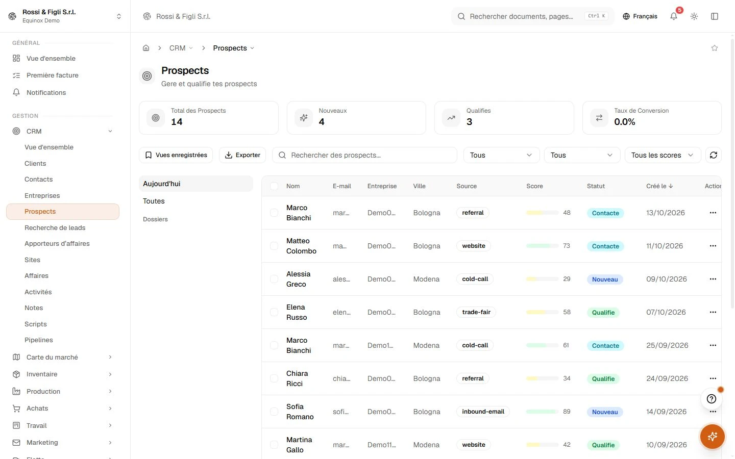 La liste des leads d’Equinox : trois leads d’une entreprise de démonstration avec source, barre de score, statut et date de création, plus les totaux et le taux de conversion en haut.