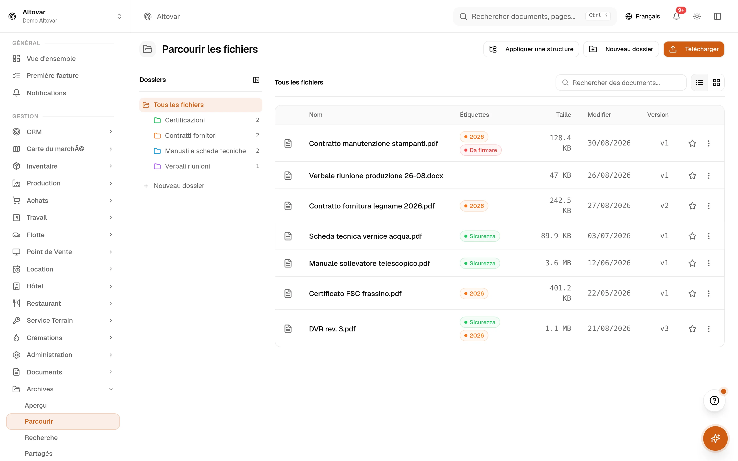 La plateforme — Equinox en action · données de démonstration