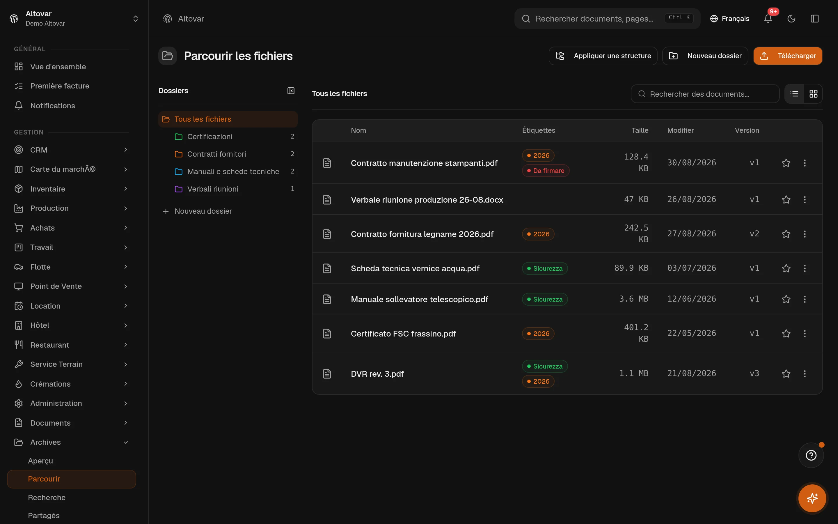 La plateforme — Equinox en action · données de démonstration