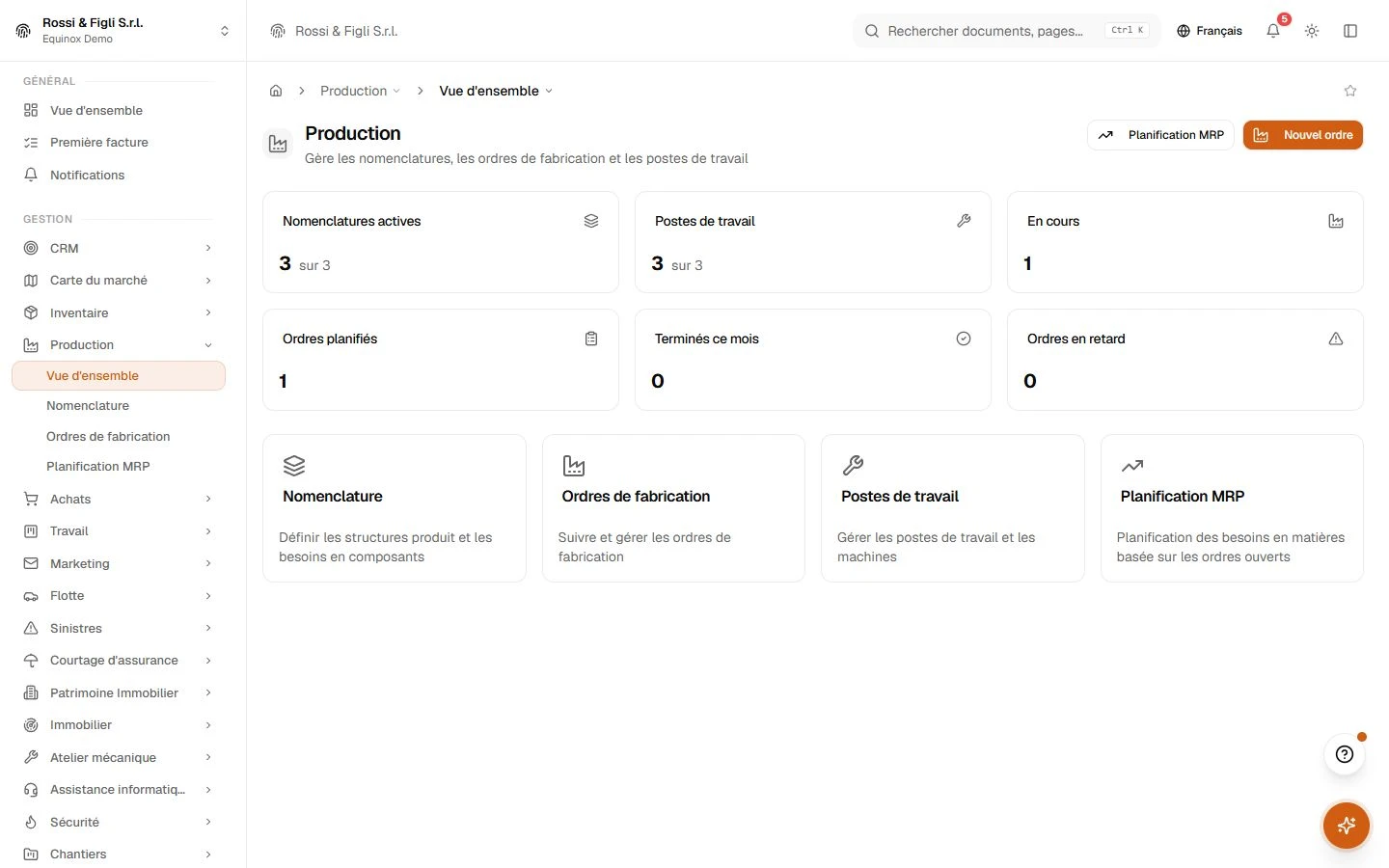 La vue d’ensemble production d’Equinox : compteurs de nomenclatures actives, de postes de charge et d’ordres de fabrication en cours, planifiés et en retard, pour un atelier de meubles de démonstration.