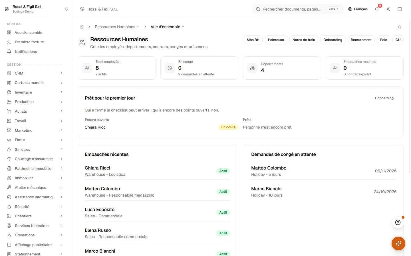 Le tableau de bord RH d’Equinox : compteurs d’effectif et de services, embauches récentes, demandes de congés en attente et contrats arrivant à échéance, pour une entreprise de démonstration.