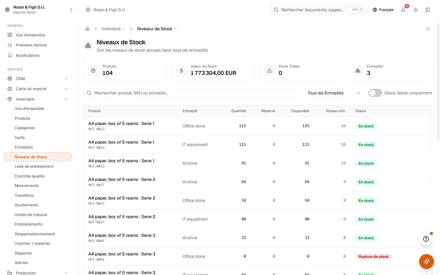 La vue des niveaux de stock d'Equinox : produits d'une entreprise de démonstration avec quantités par entrepôt, réservé et disponible.