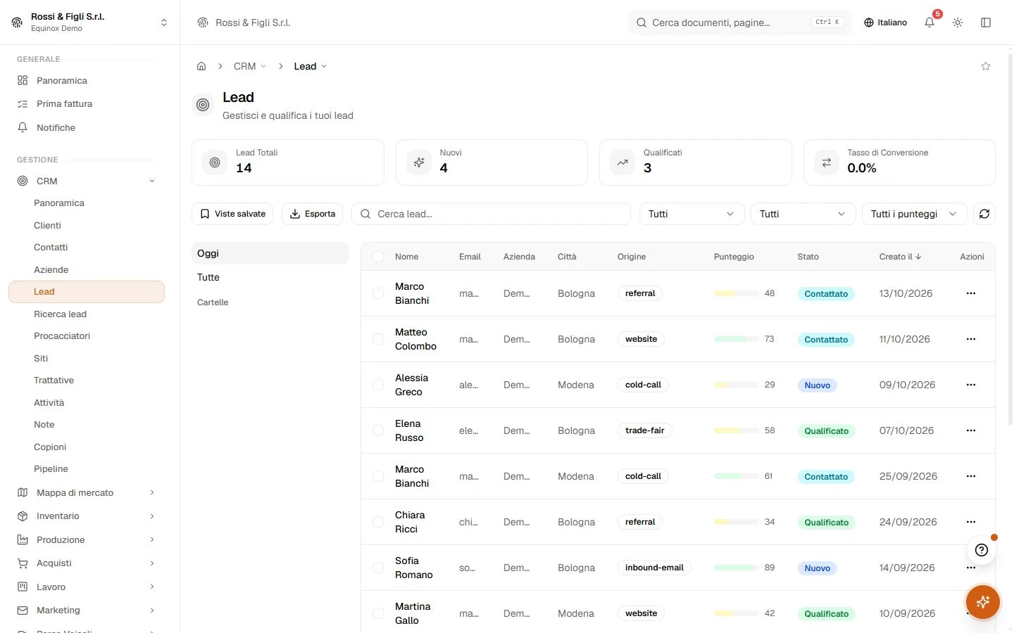 La lista lead di Equinox: tre lead di un'azienda demo con origine, barra del punteggio, stato e data di creazione, e i totali con il tasso di conversione in alto.