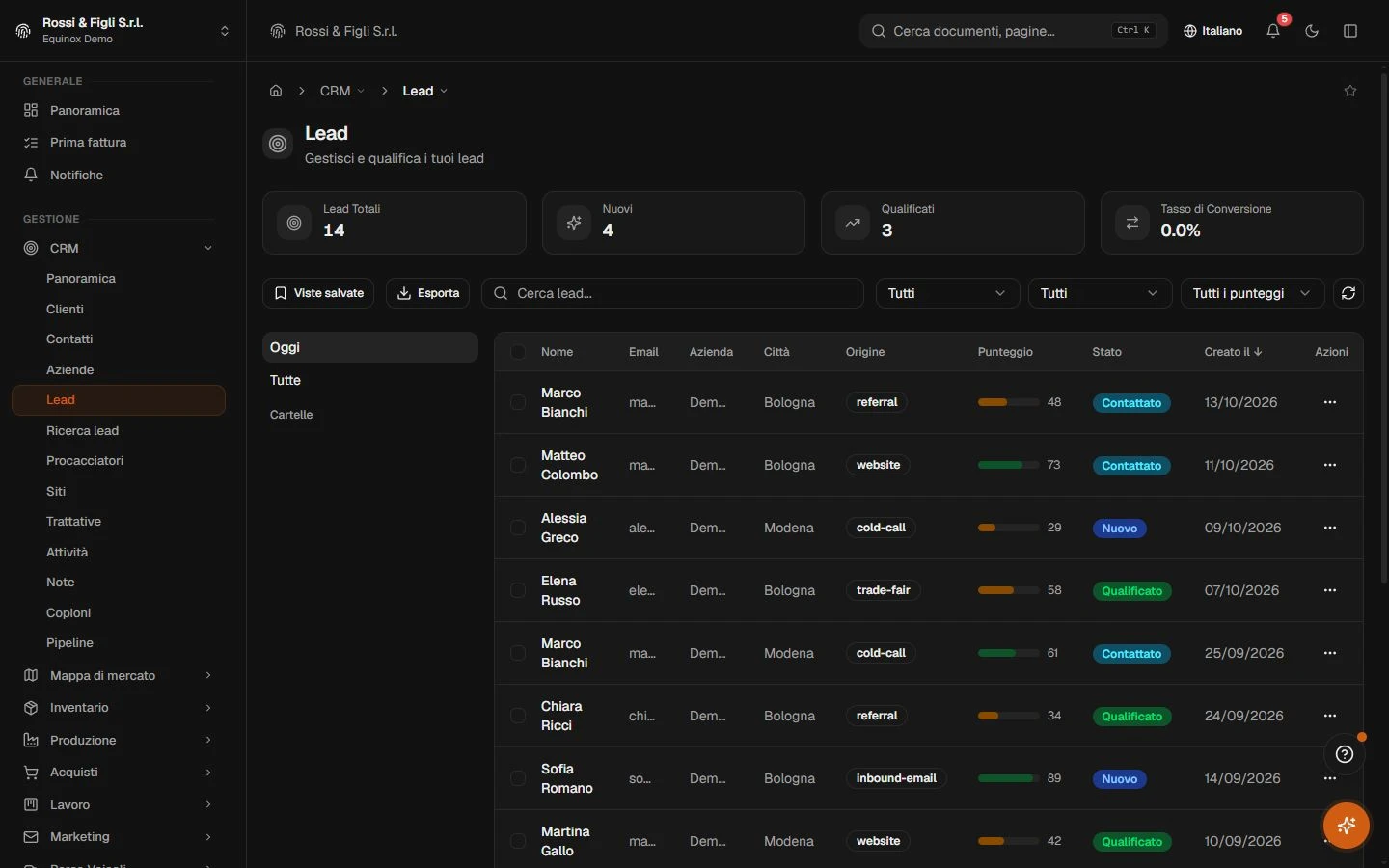 La lista lead di Equinox: tre lead di un'azienda demo con origine, barra del punteggio, stato e data di creazione, e i totali con il tasso di conversione in alto.
