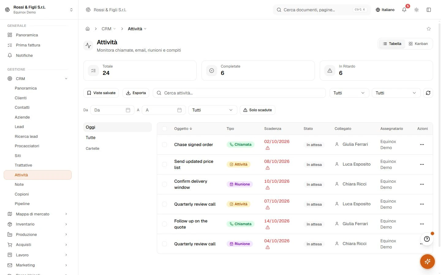La lista attività di Equinox: chiamate, una riunione, compiti e un'email di un'azienda demo con tipo, oggetto, scadenza e stato.