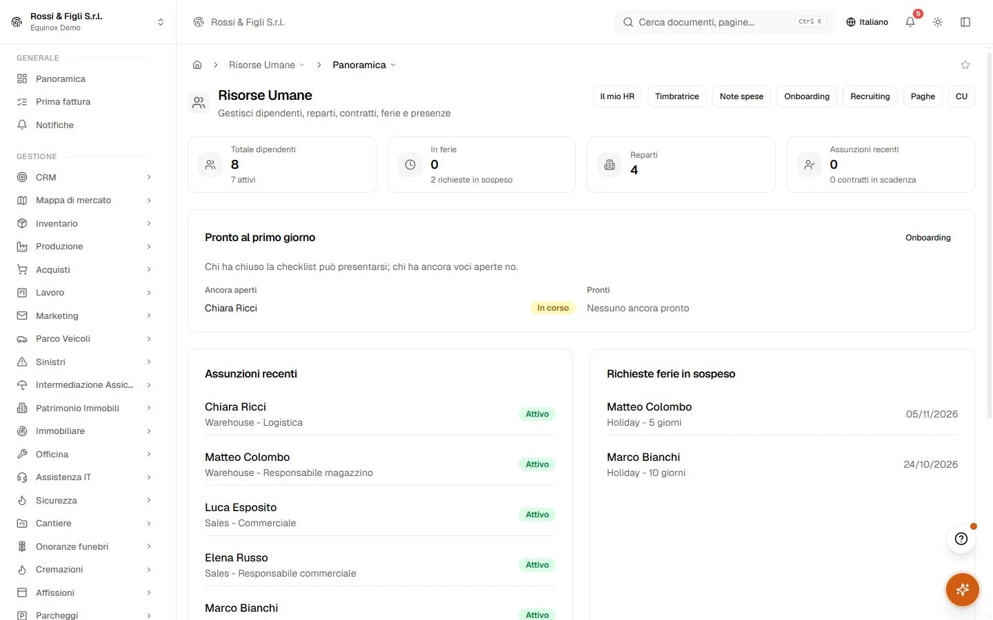 La dashboard HR di Equinox: contatori di organico e reparti, assunzioni recenti, richieste ferie in attesa e contratti in scadenza di un’azienda demo.