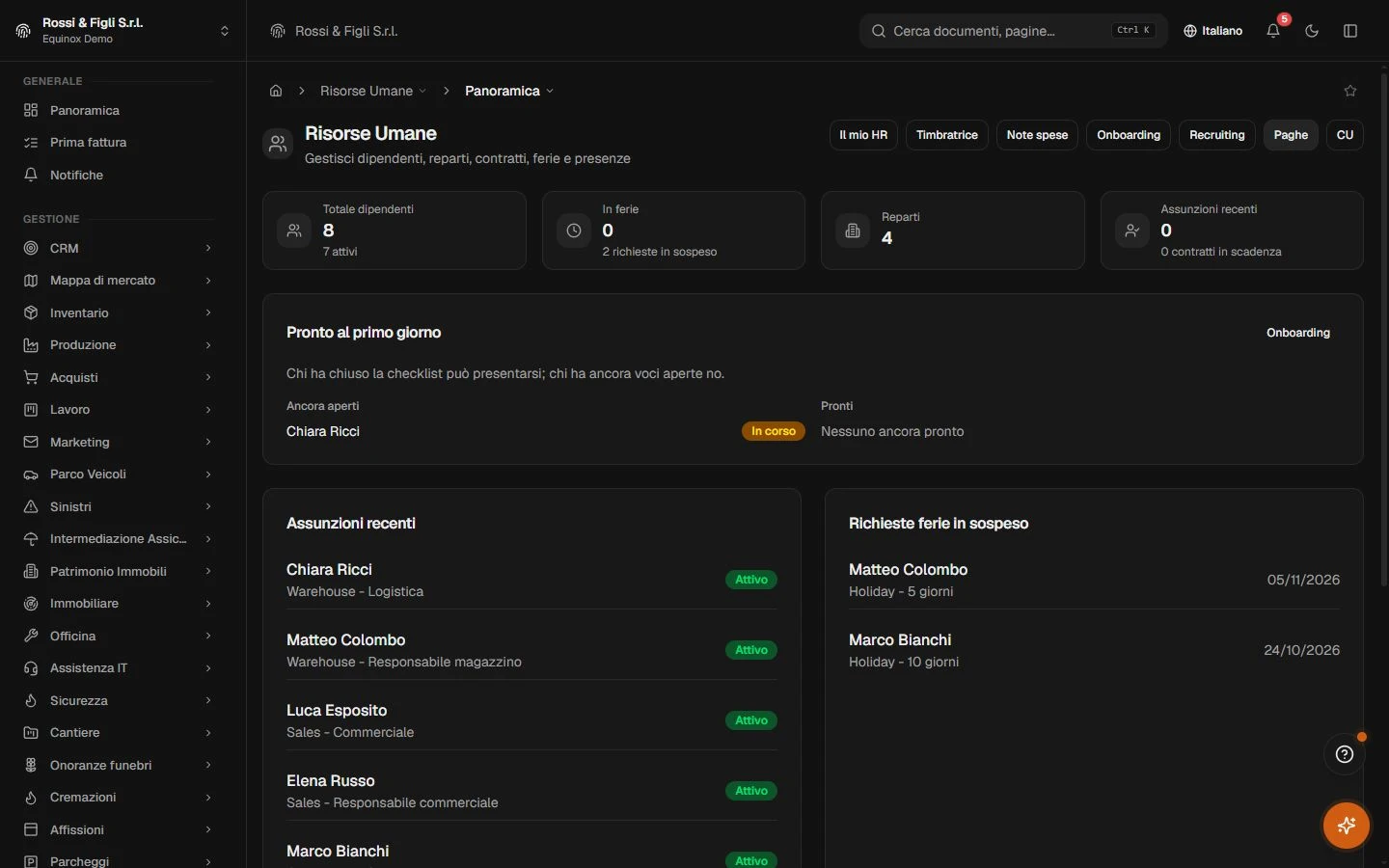 La dashboard HR di Equinox: contatori di organico e reparti, assunzioni recenti, richieste ferie in attesa e contratti in scadenza di un’azienda demo.