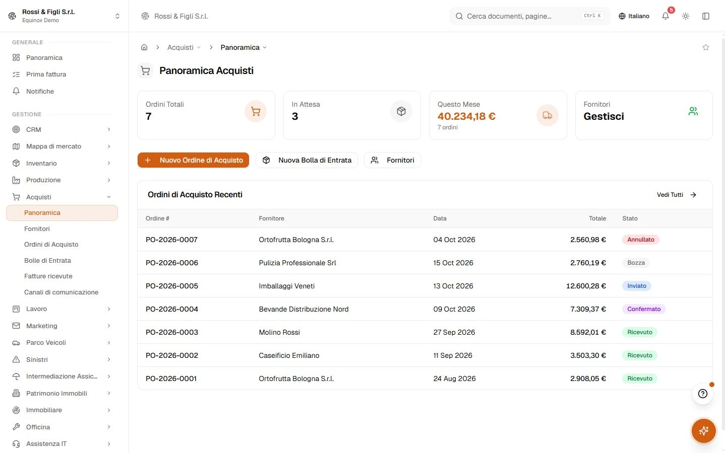 La panoramica acquisti di Equinox: statistiche ordini, valore del mese e gli ultimi ordini fornitore di un’azienda demo.